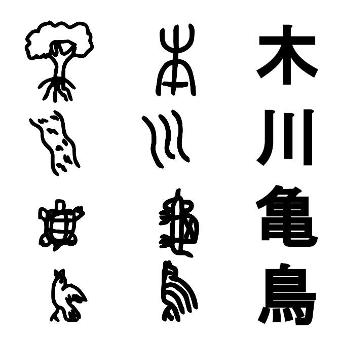 Zine tailerra: « Japoniarrez idazten dut »